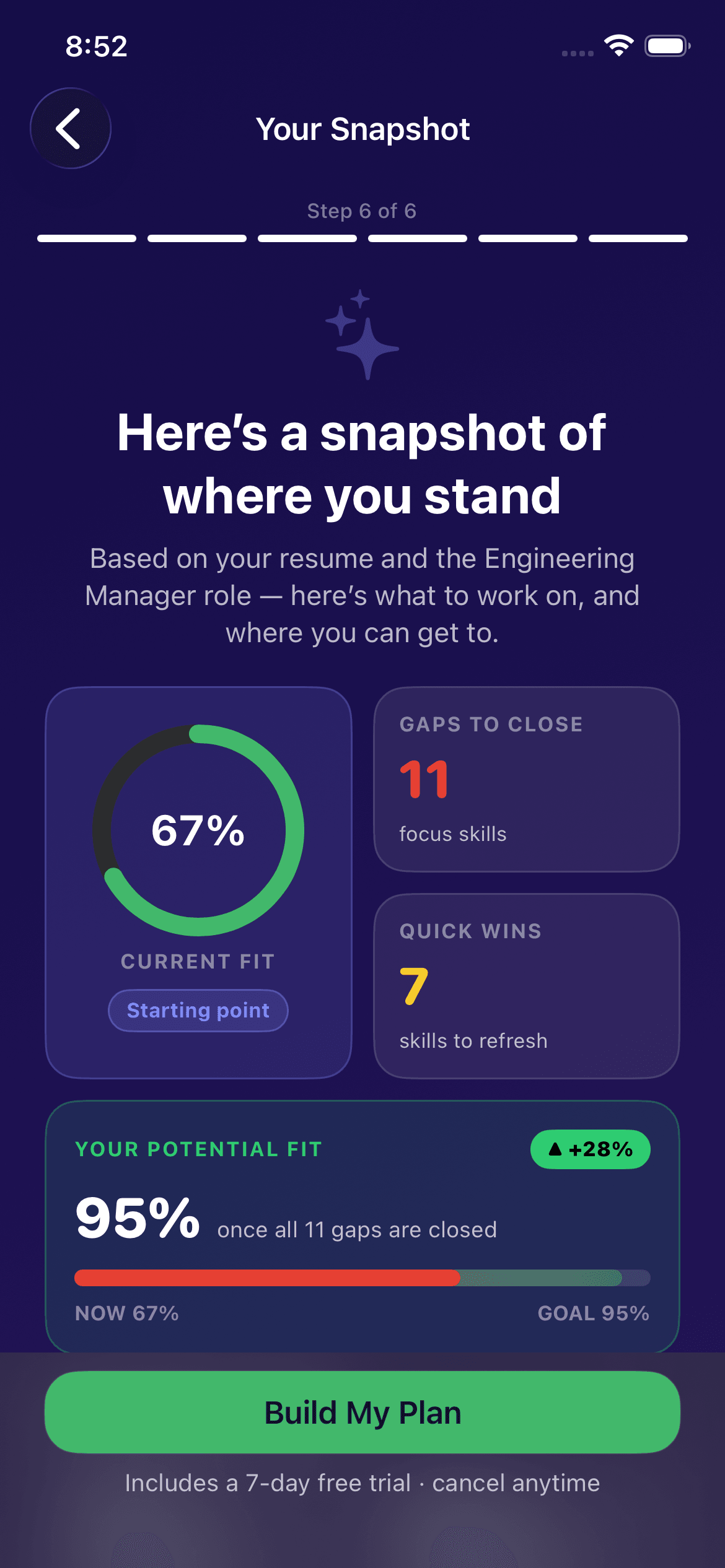 GapFix gap analysis screen — 74% role fit with categorized skill gaps