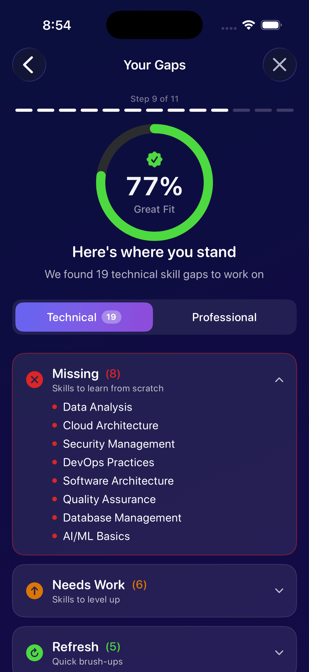 GapFix gap analysis screen — Readiness Score with Missing, Needs Work, and Refresh categories